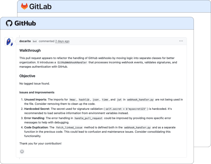 Works Across Git Platforms